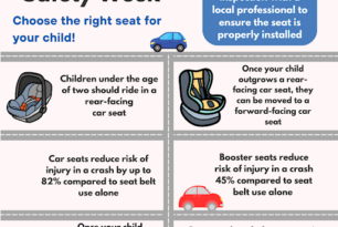 Townsend Police Recognize Child Passenger Safety Week